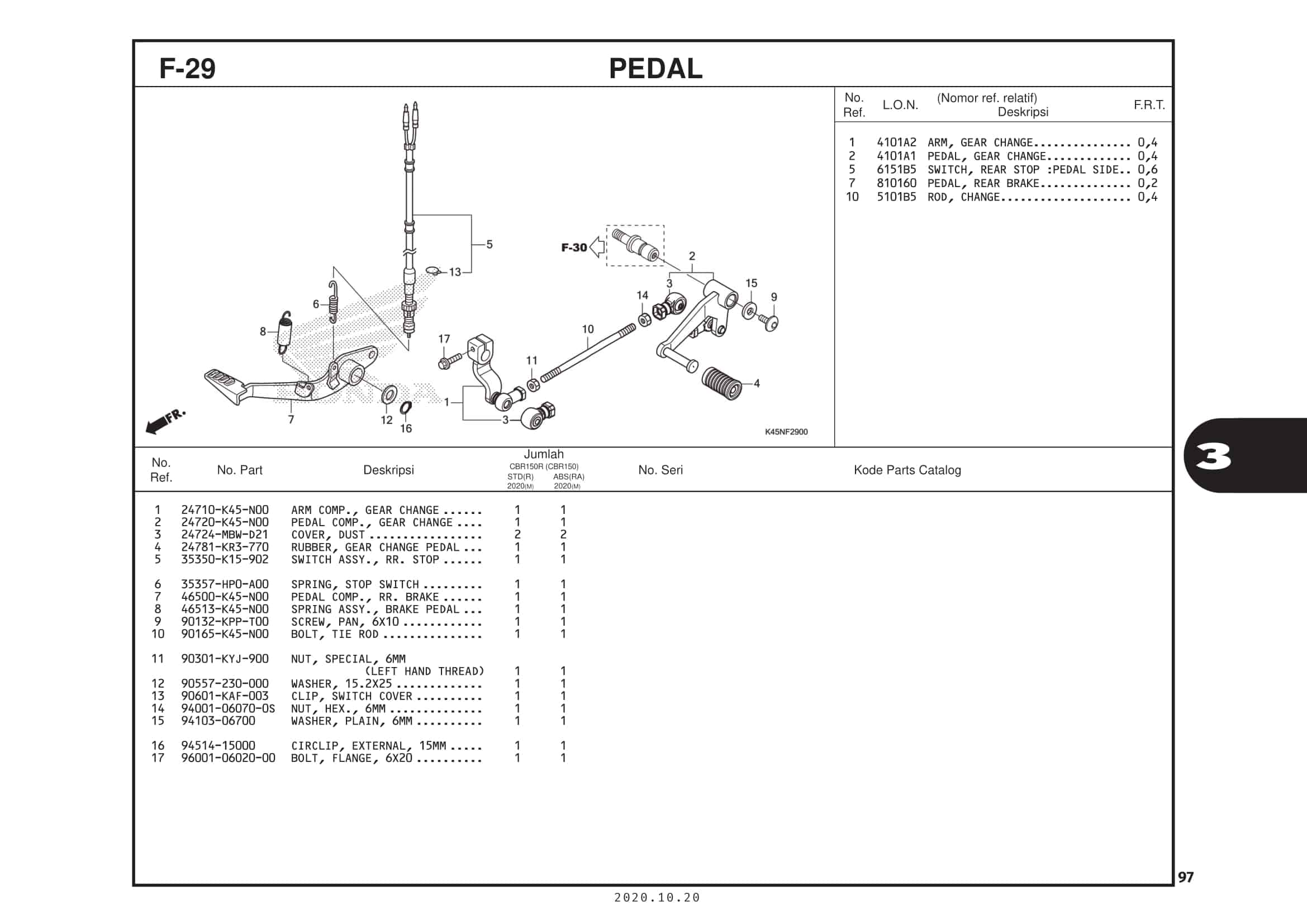 Technical Diagram