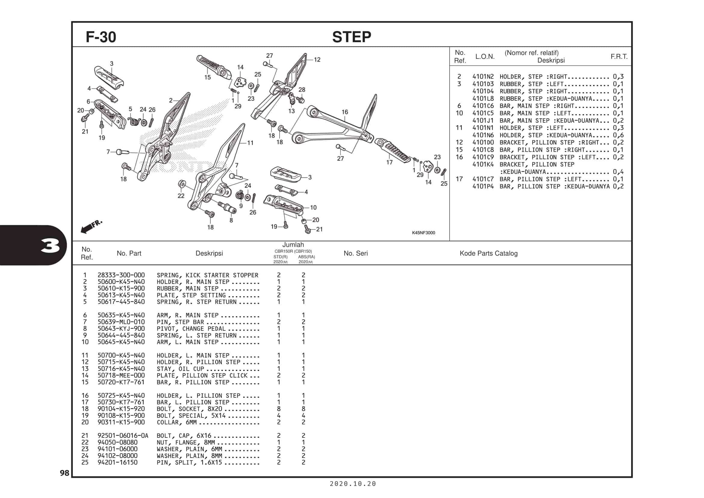 Technical Diagram