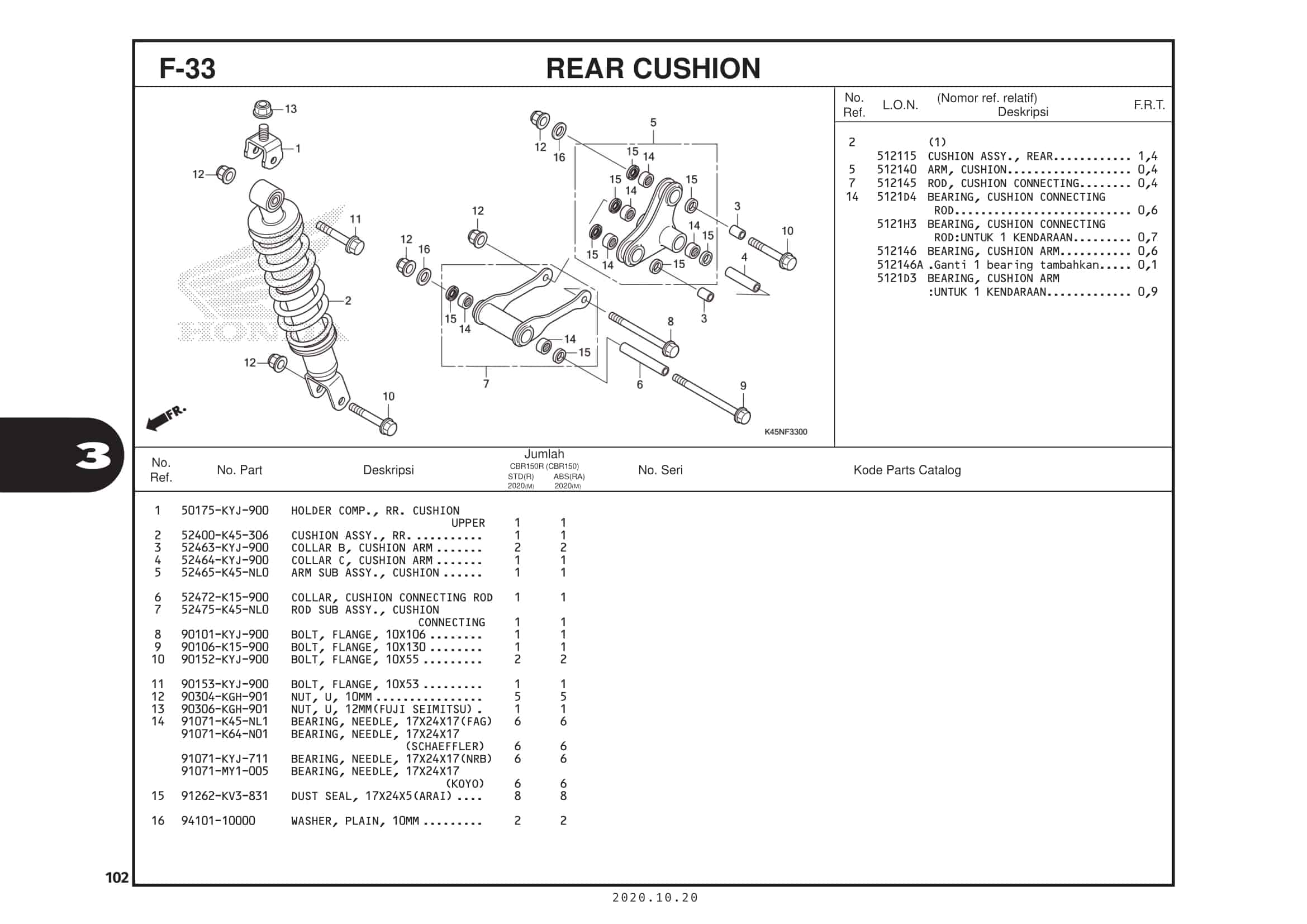Technical Diagram
