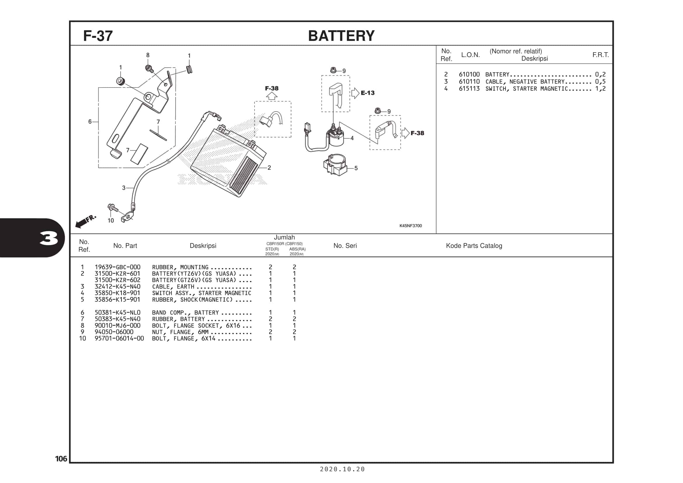 Technical Diagram