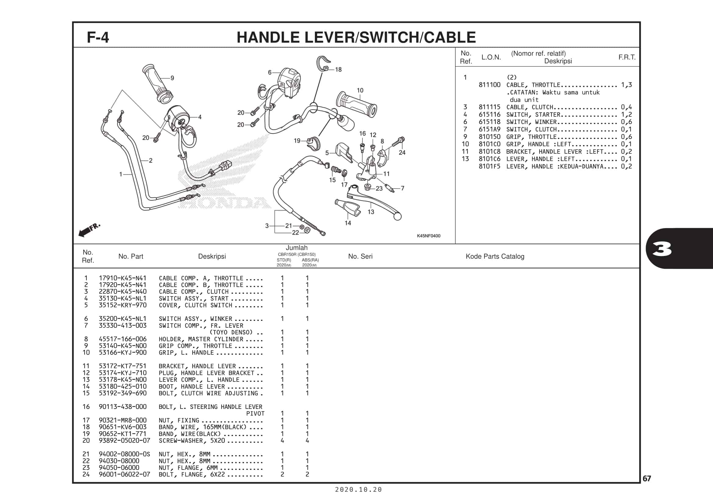 Technical Diagram