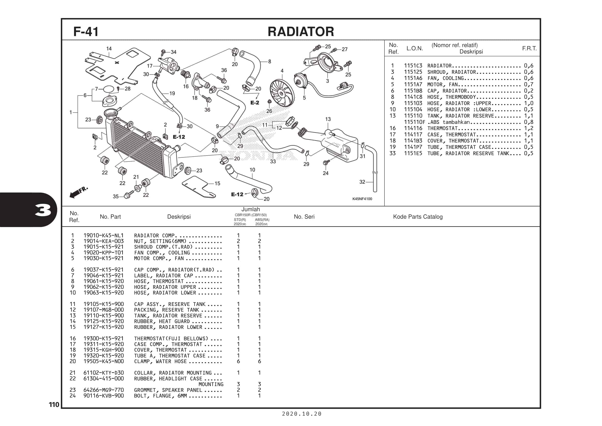 Technical Diagram
