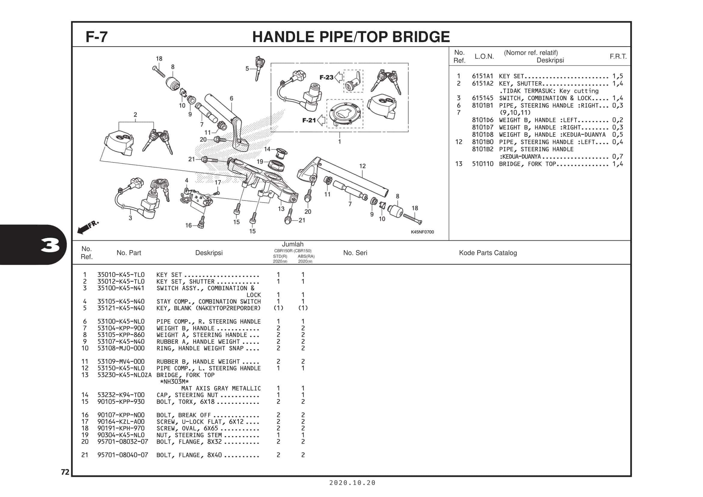 Technical Diagram