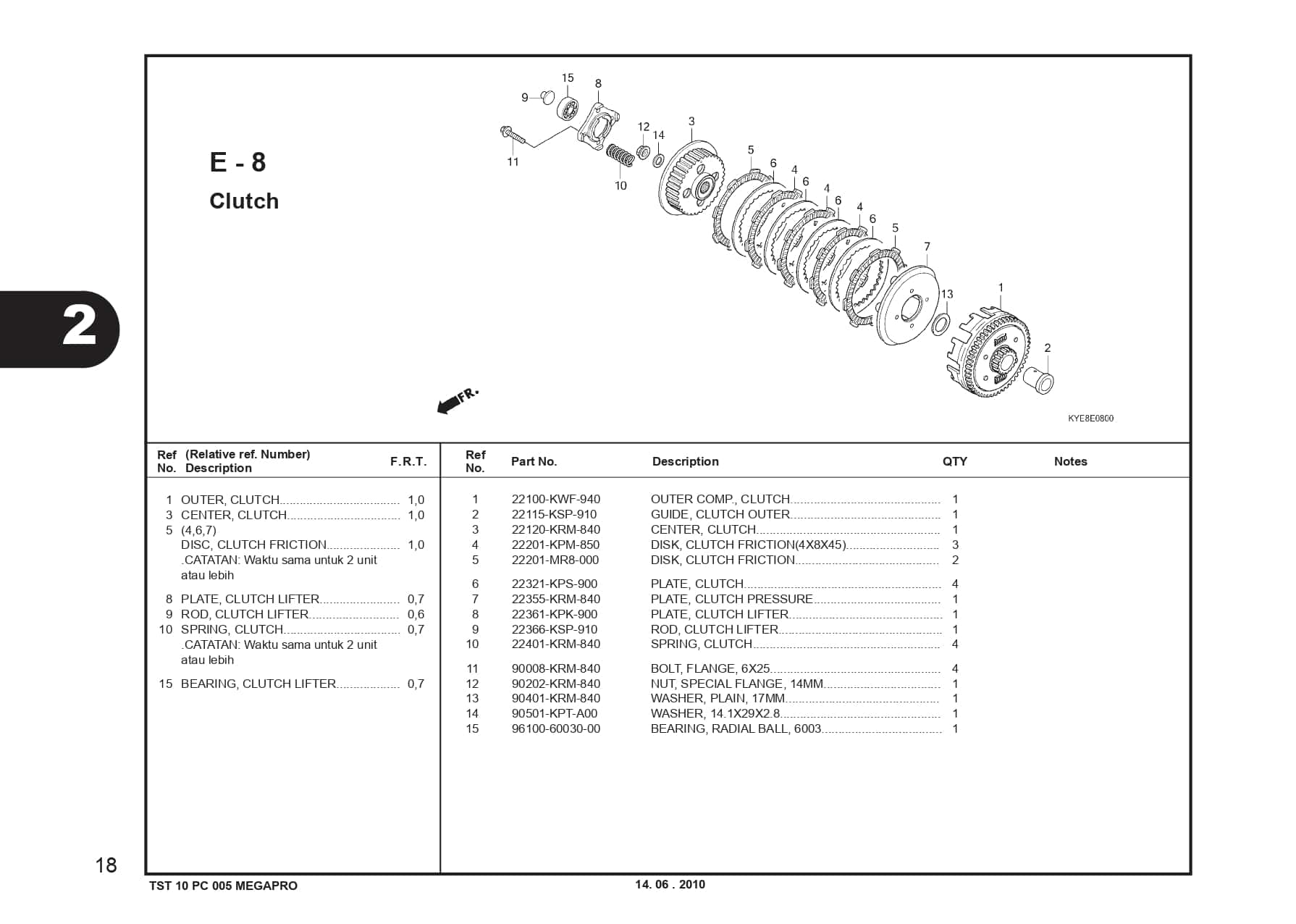 Technical Diagram