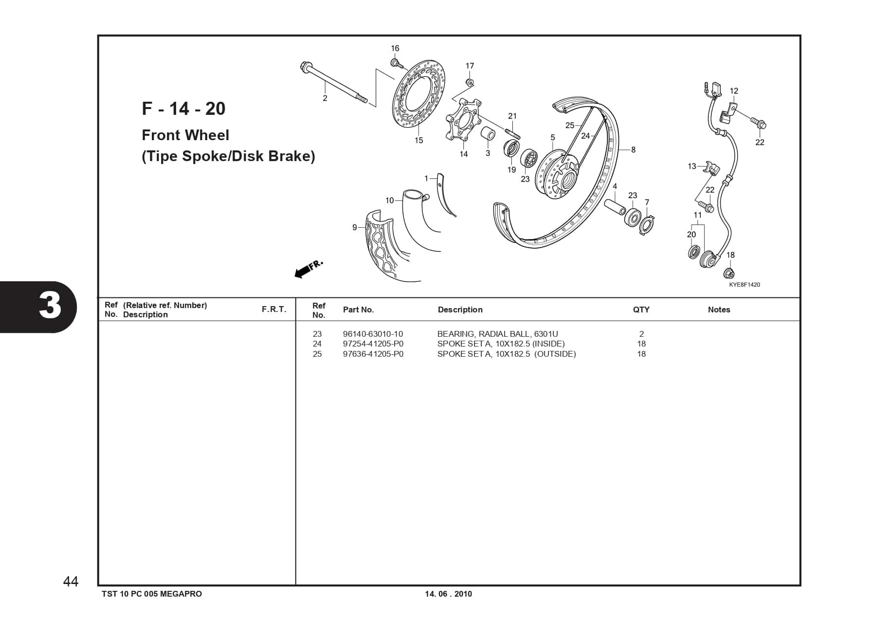 Technical Diagram