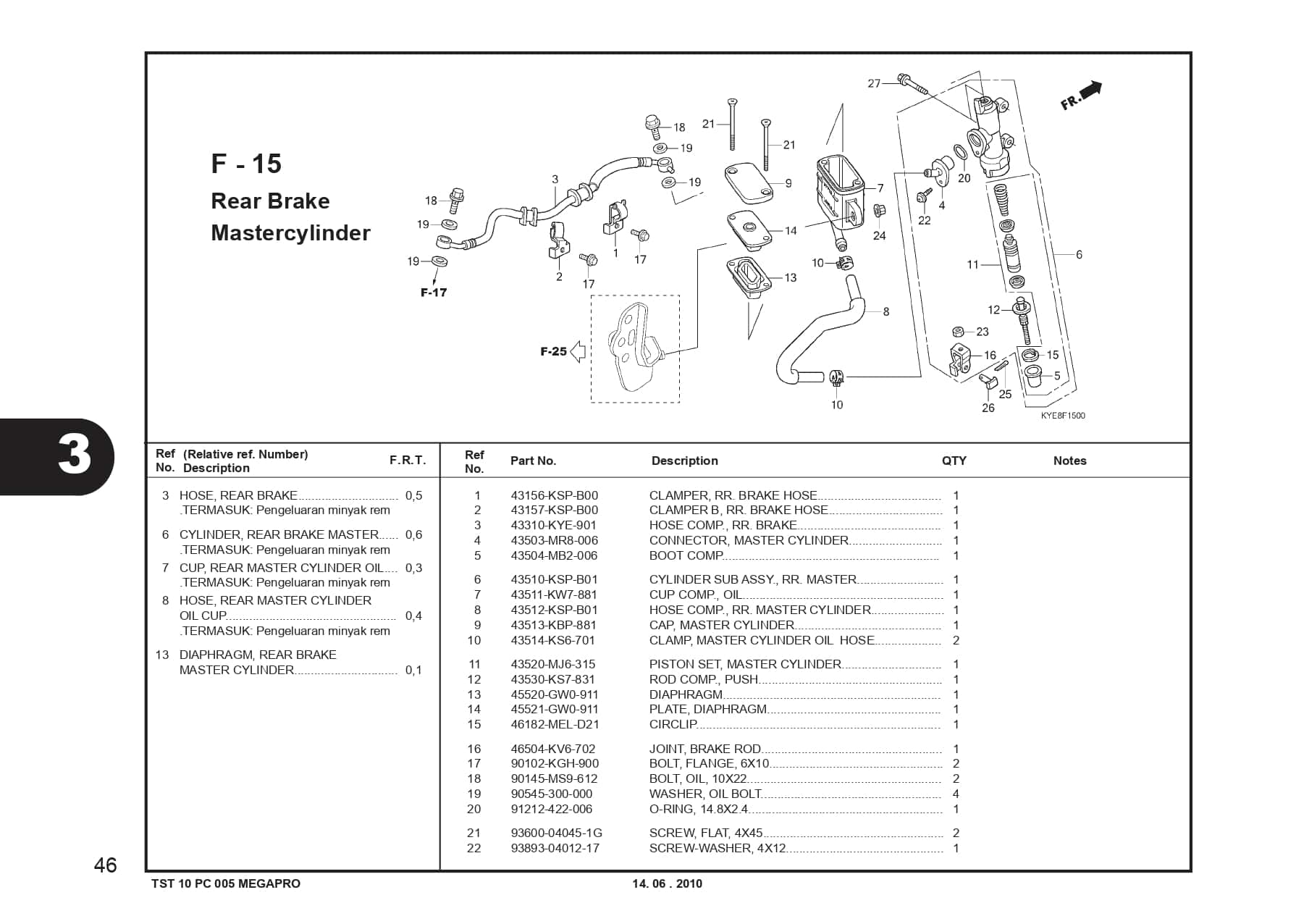 Technical Diagram