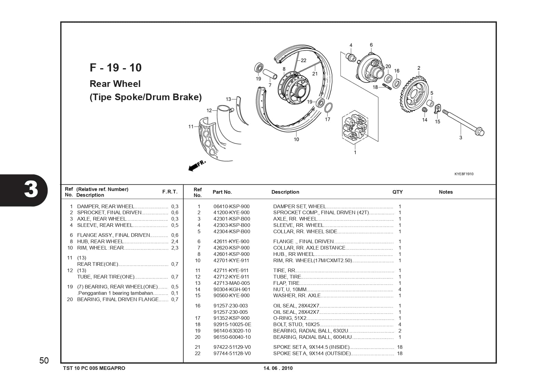 Technical Diagram