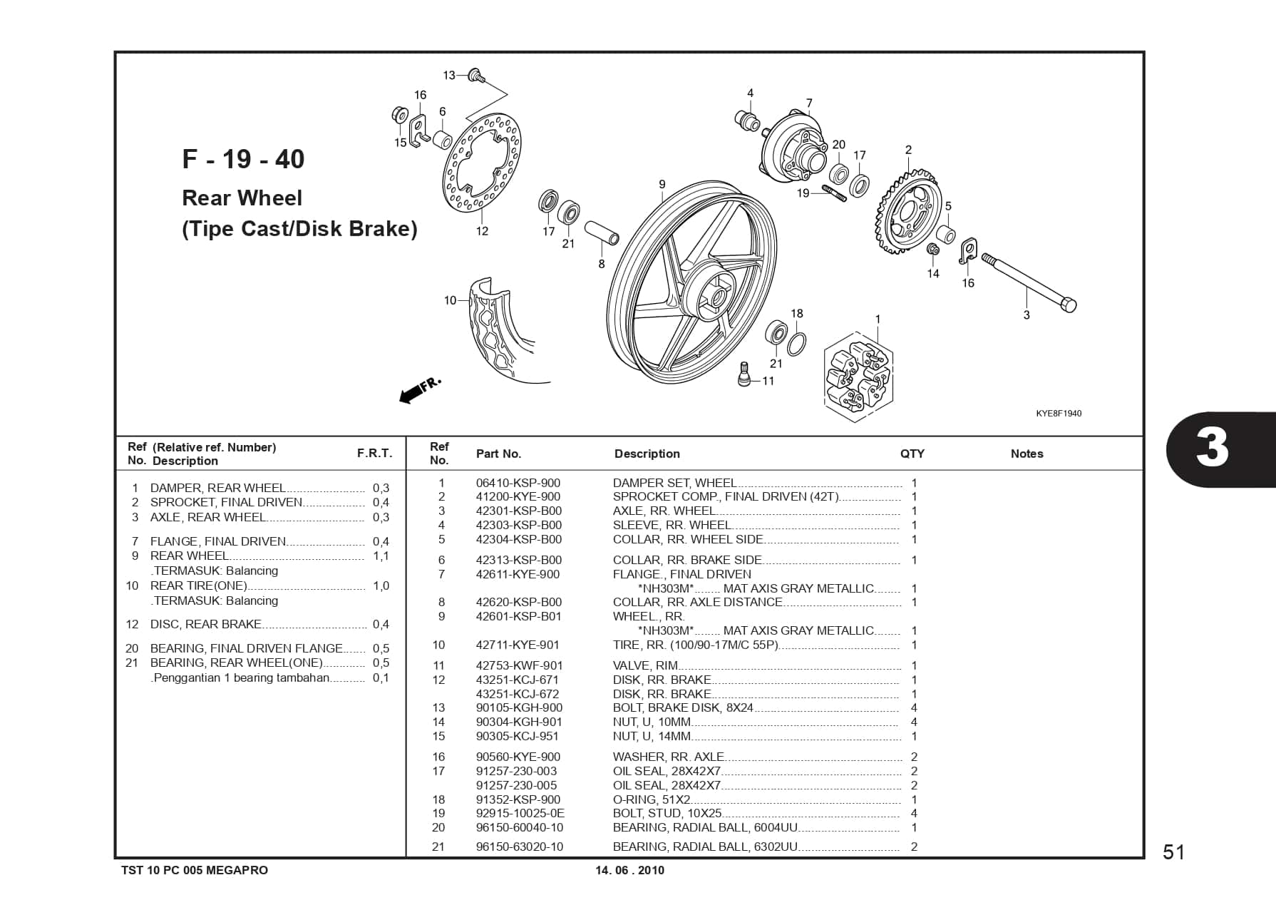 Technical Diagram