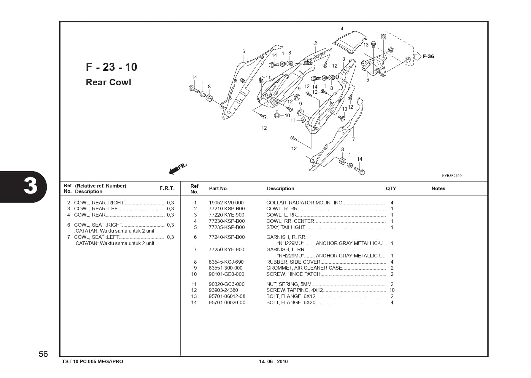 Technical Diagram