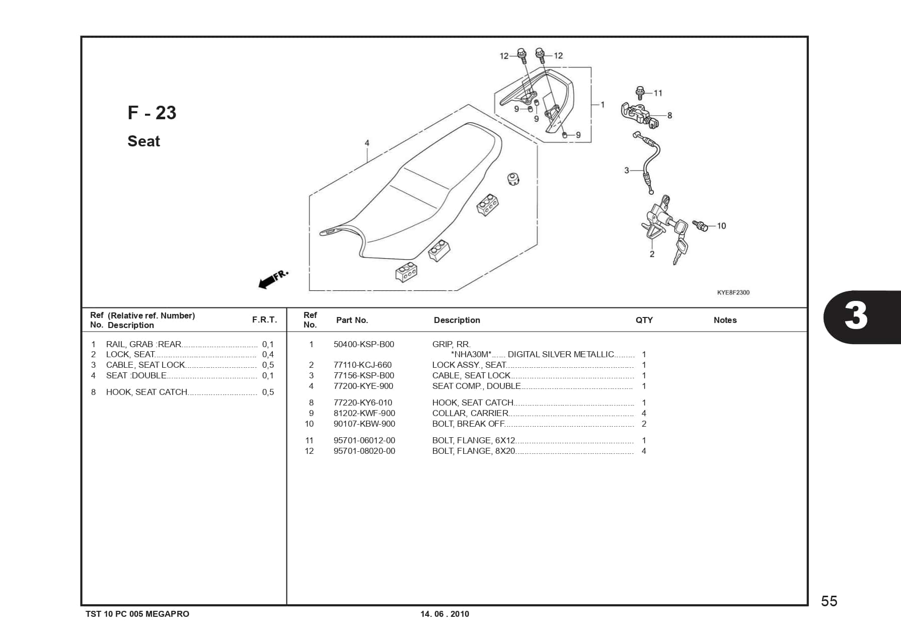Technical Diagram