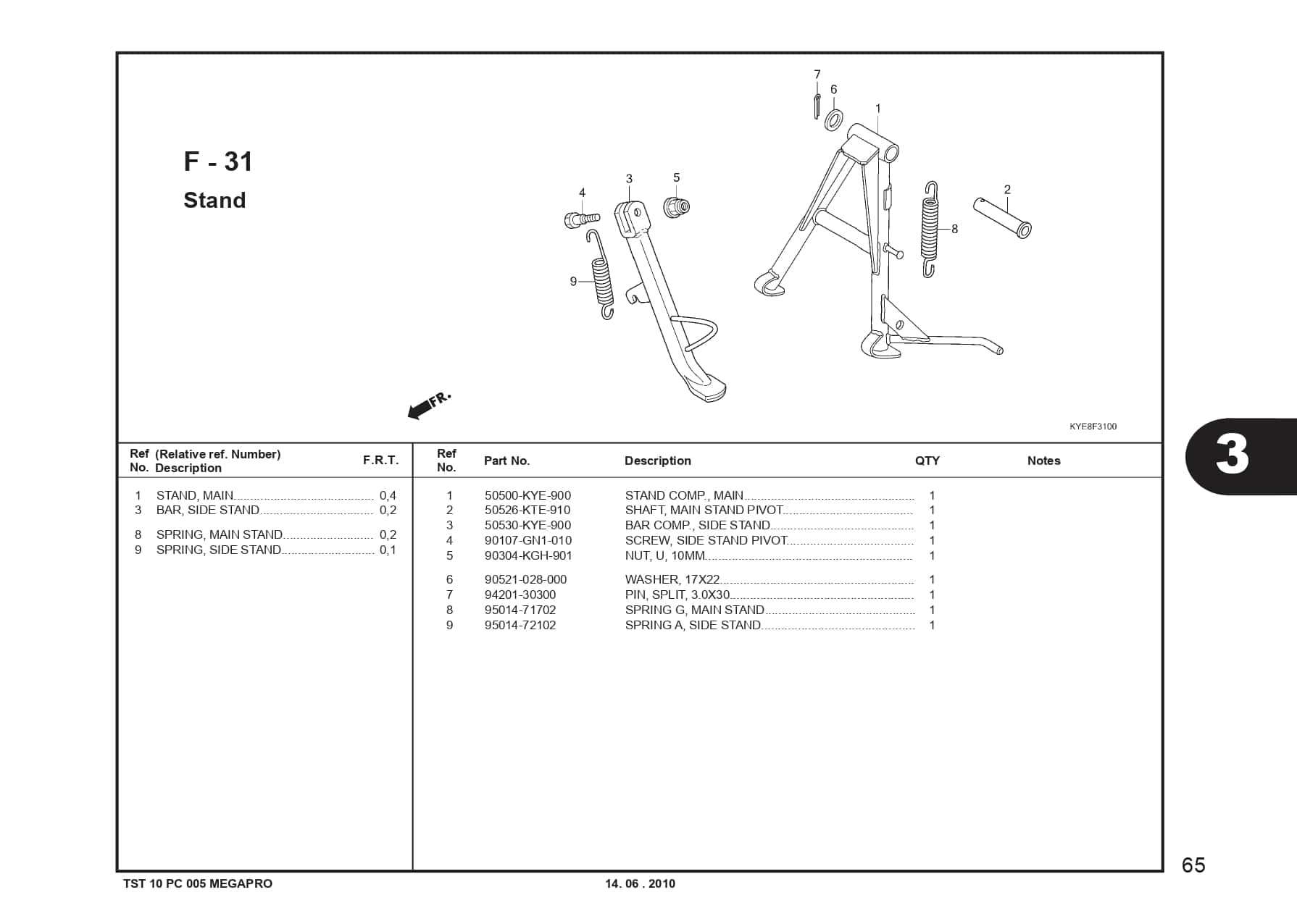 Technical Diagram