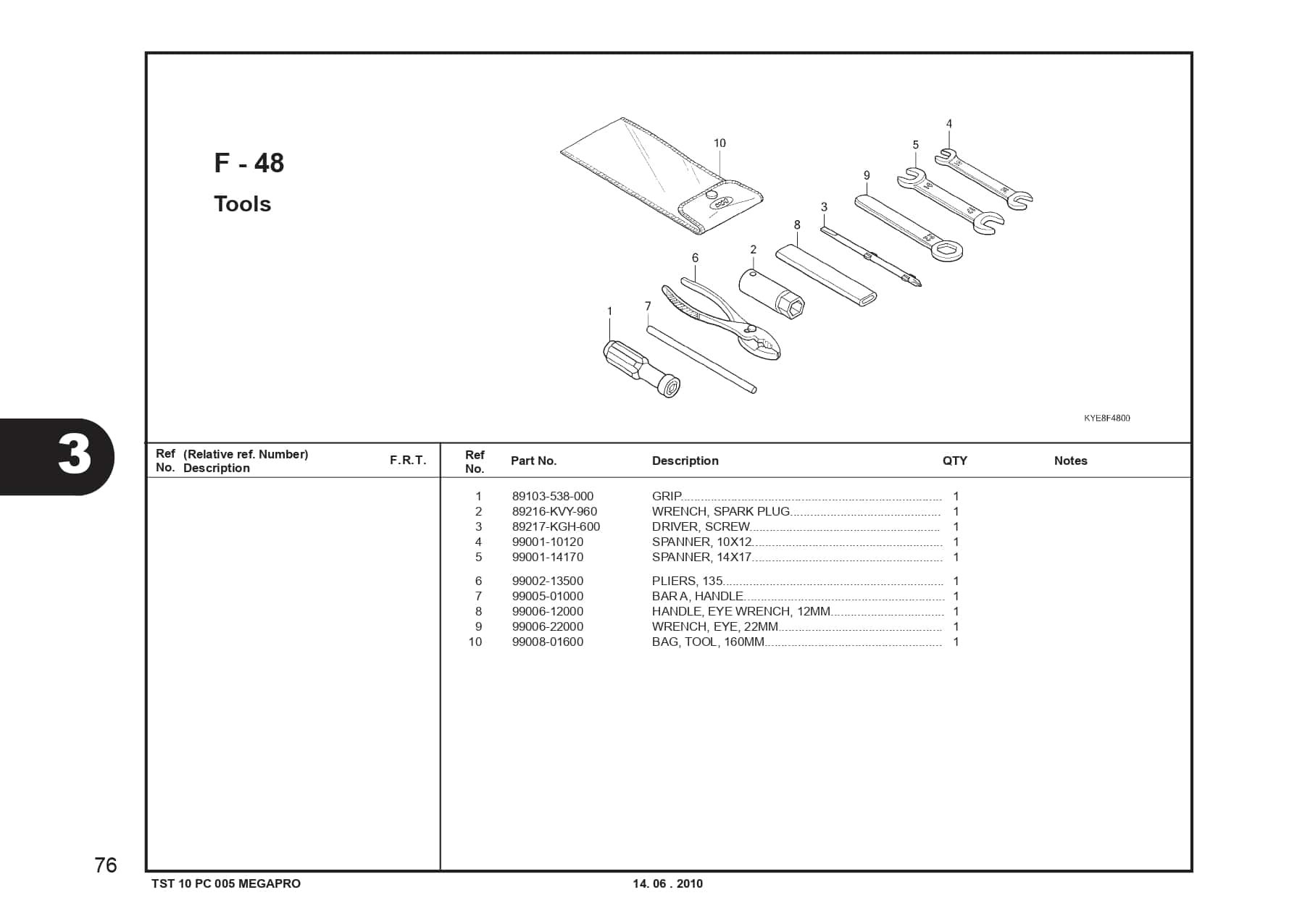 Technical Diagram