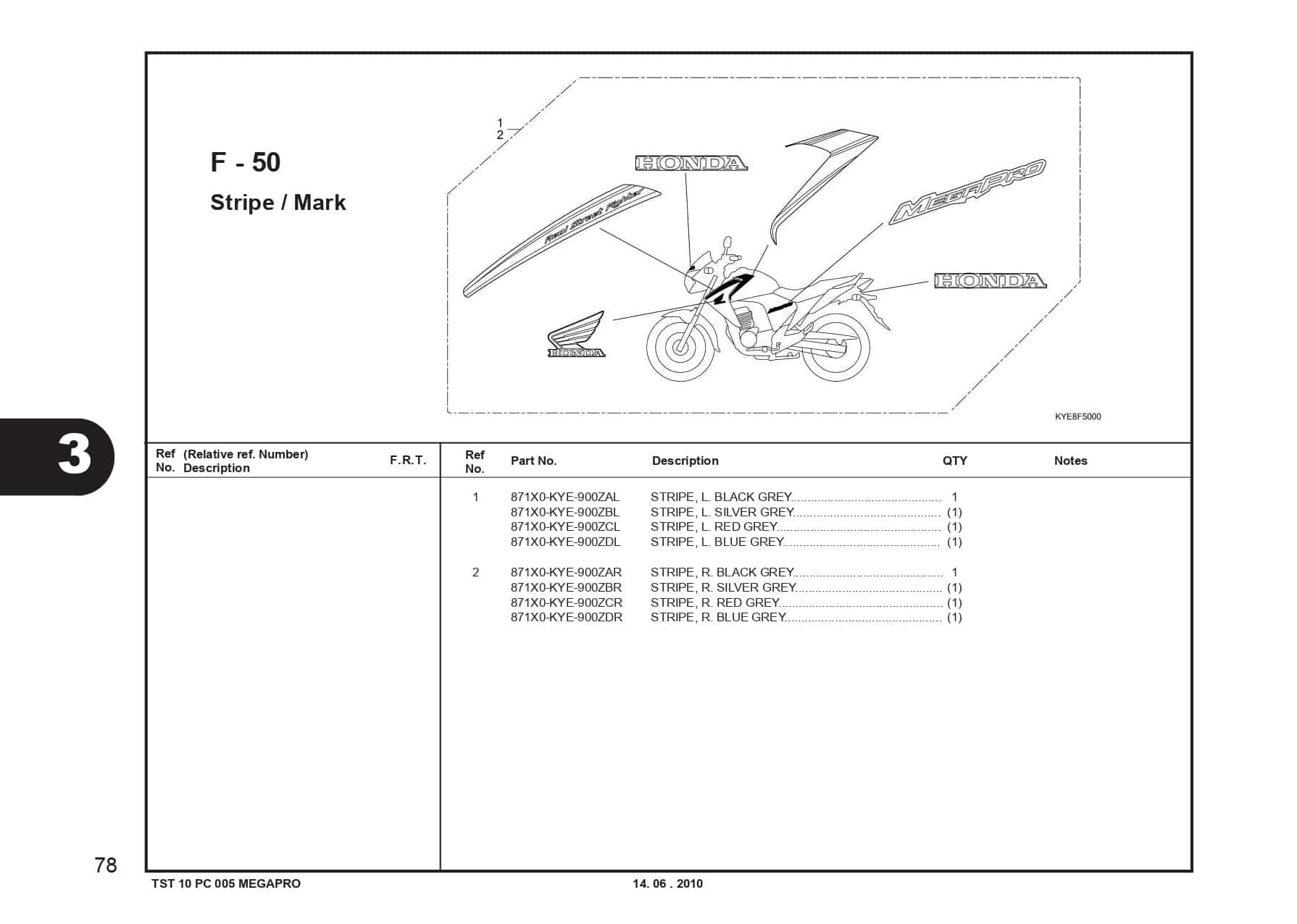 Technical Diagram