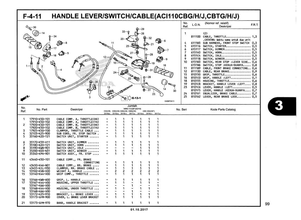 Technical Diagram