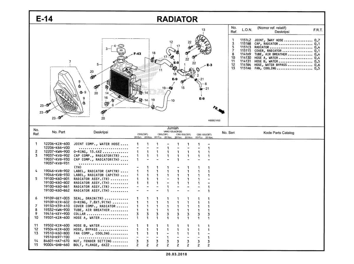 Technical Diagram