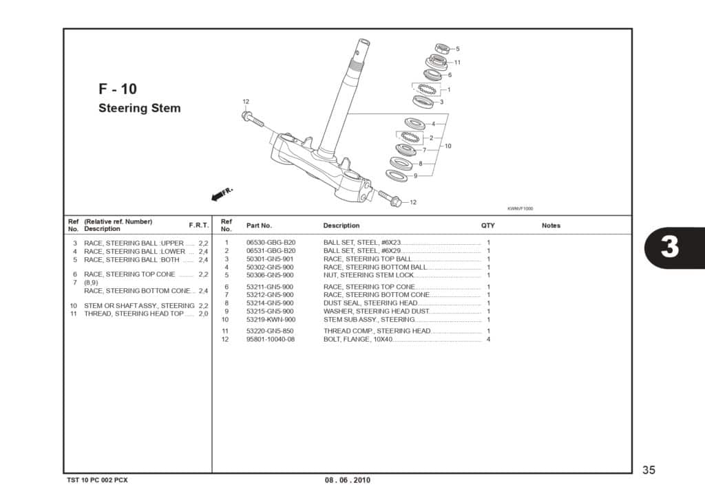 Technical Diagram