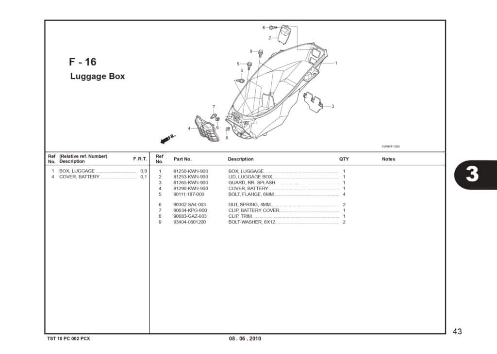 Technical Diagram