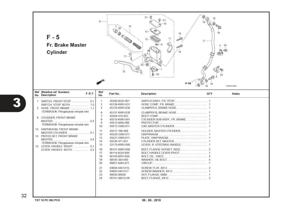 Technical Diagram