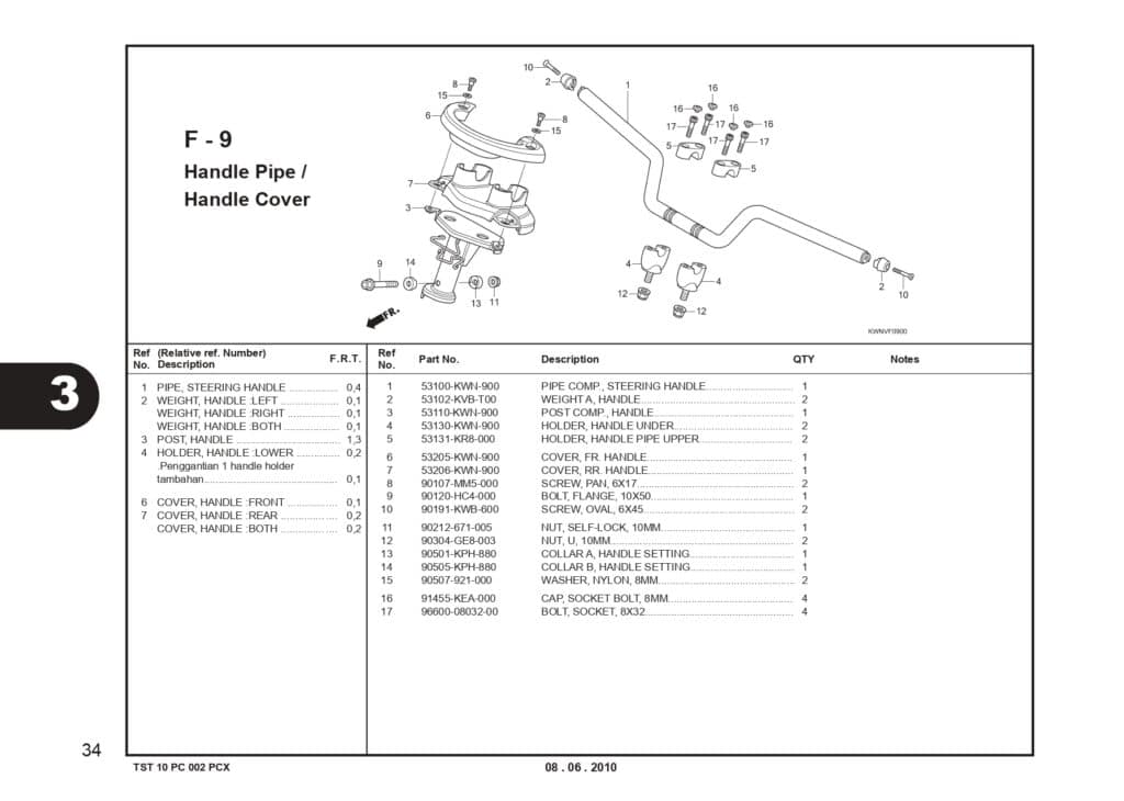 Technical Diagram