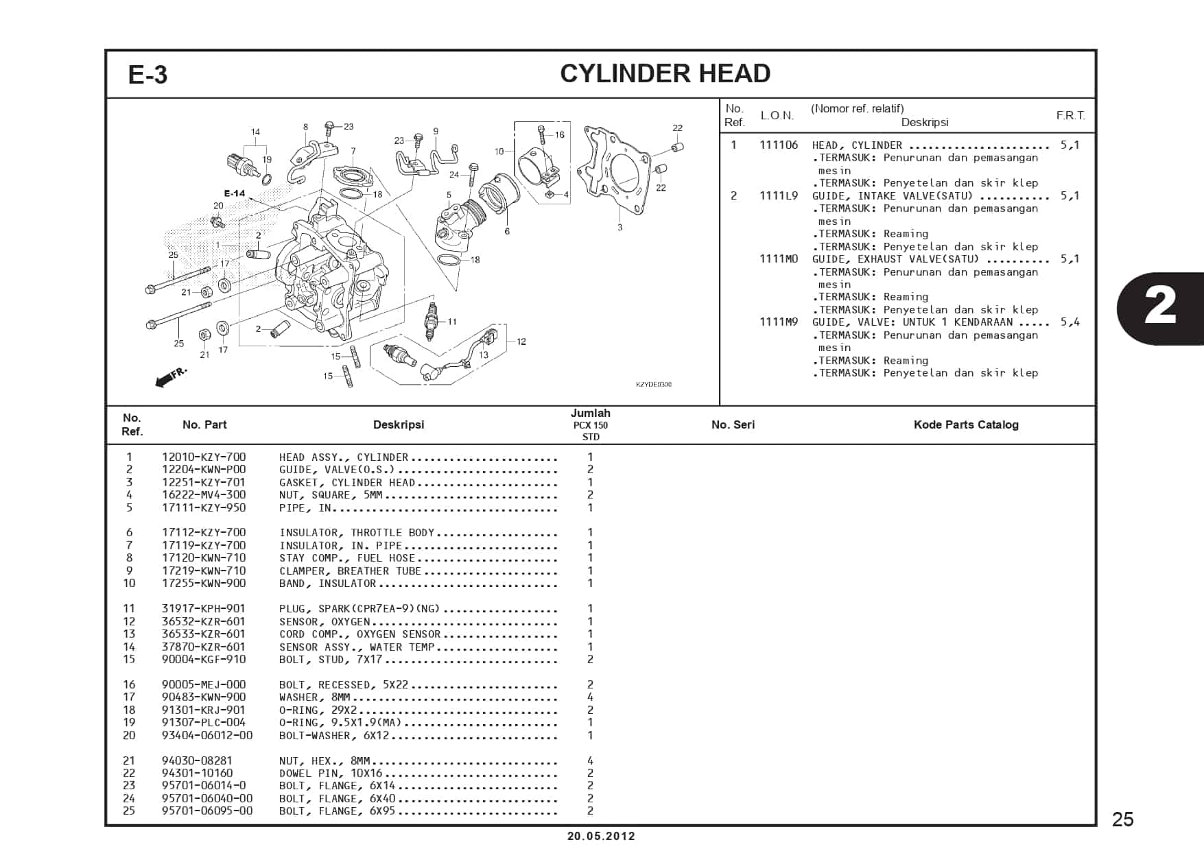 Technical Diagram