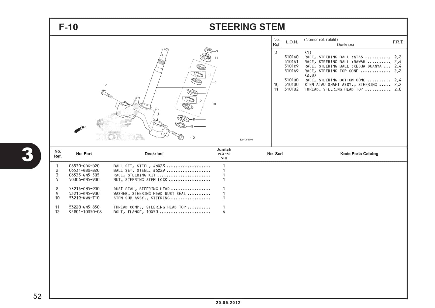 Technical Diagram