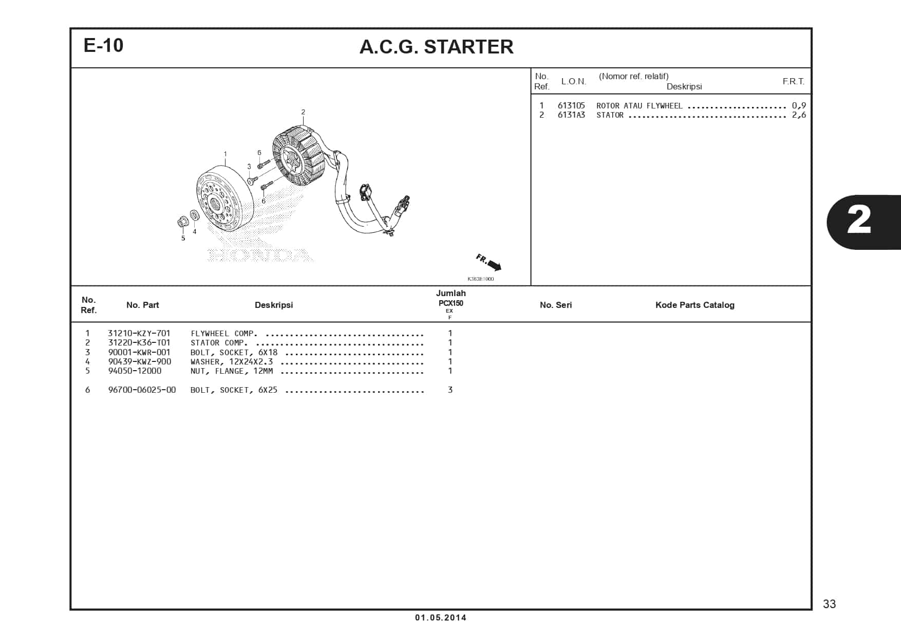 Technical Diagram
