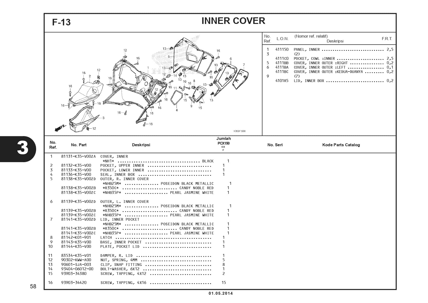 Technical Diagram