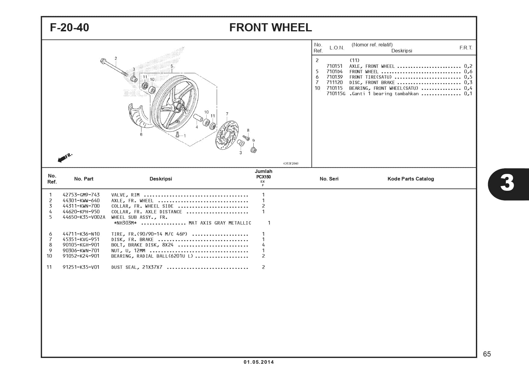 Technical Diagram
