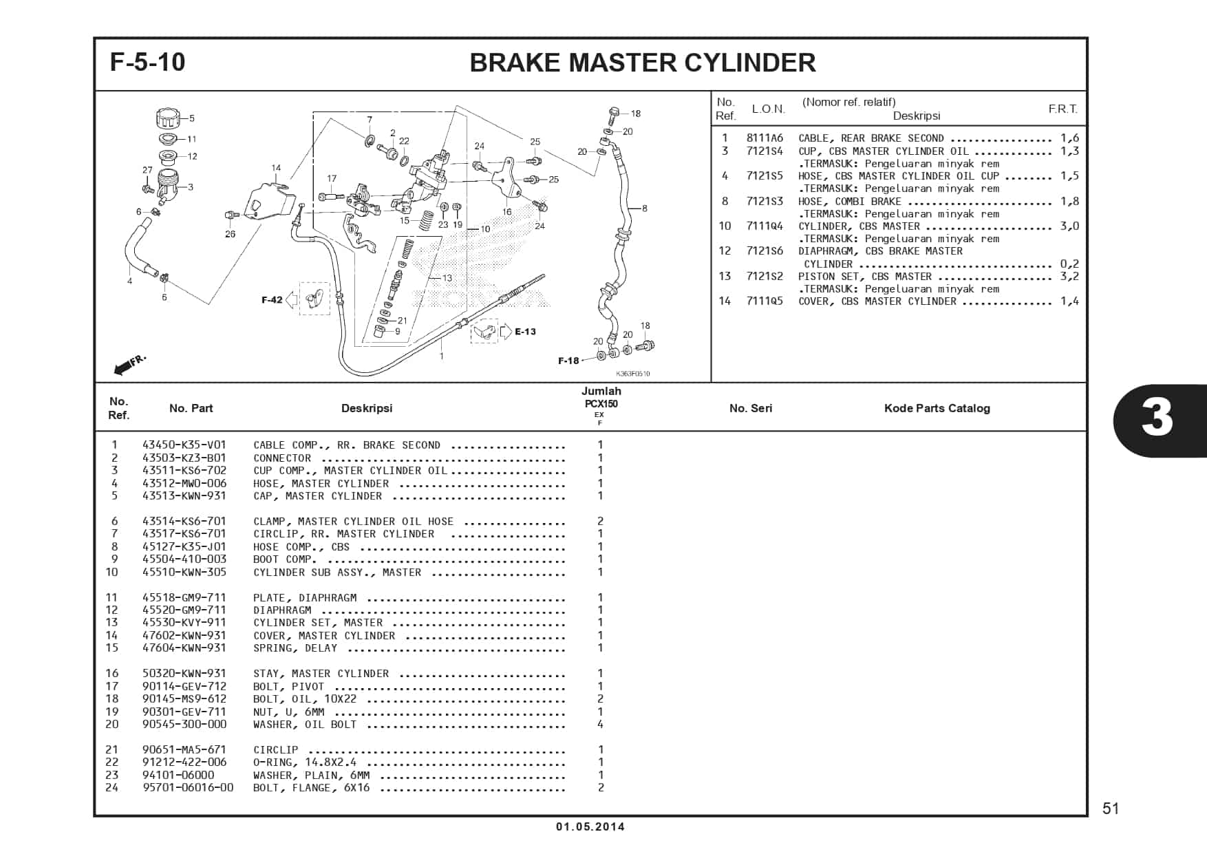 Technical Diagram