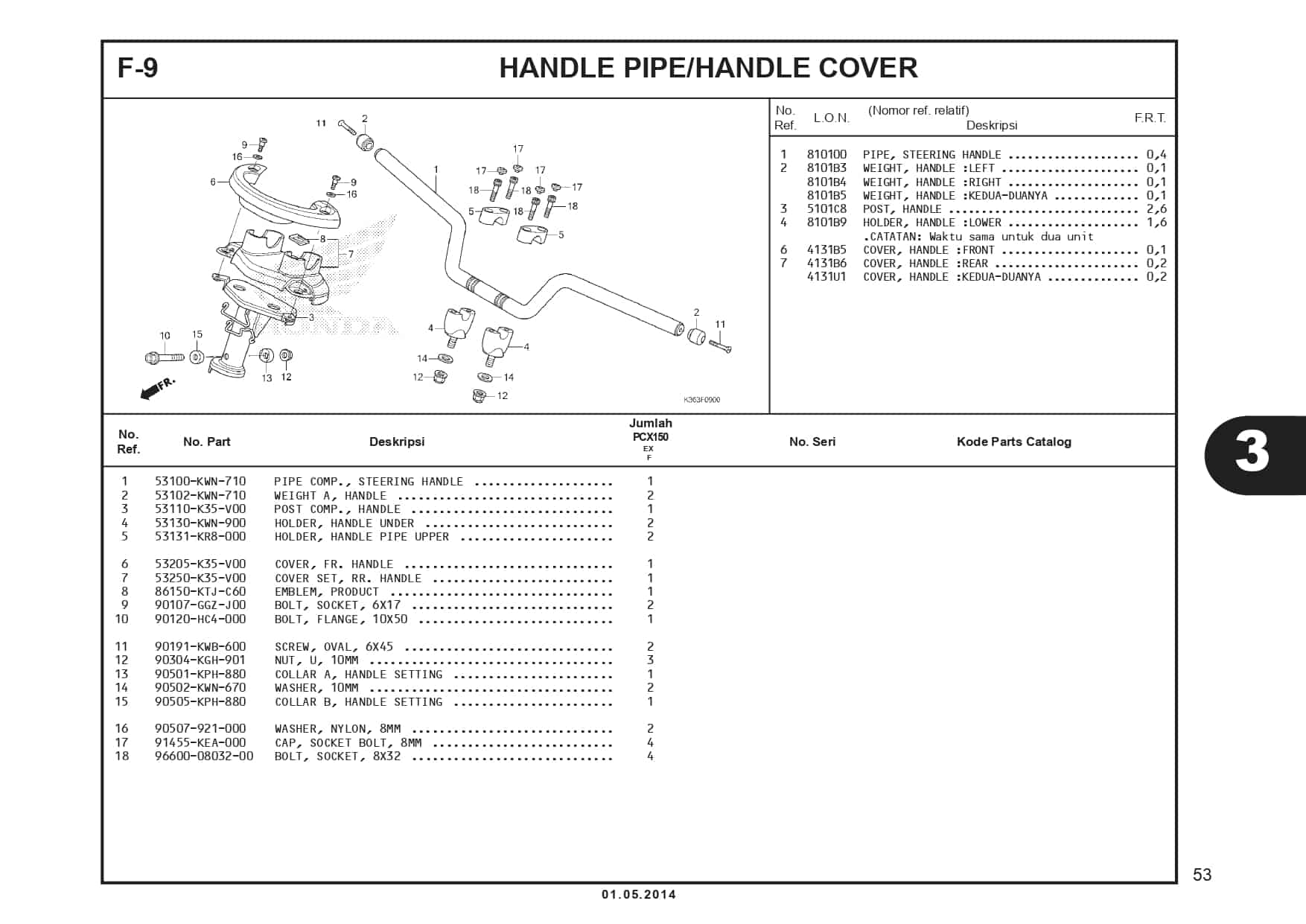 Technical Diagram