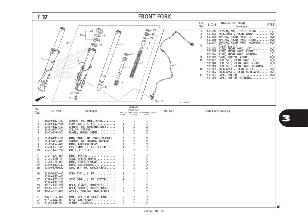 Technical Diagram