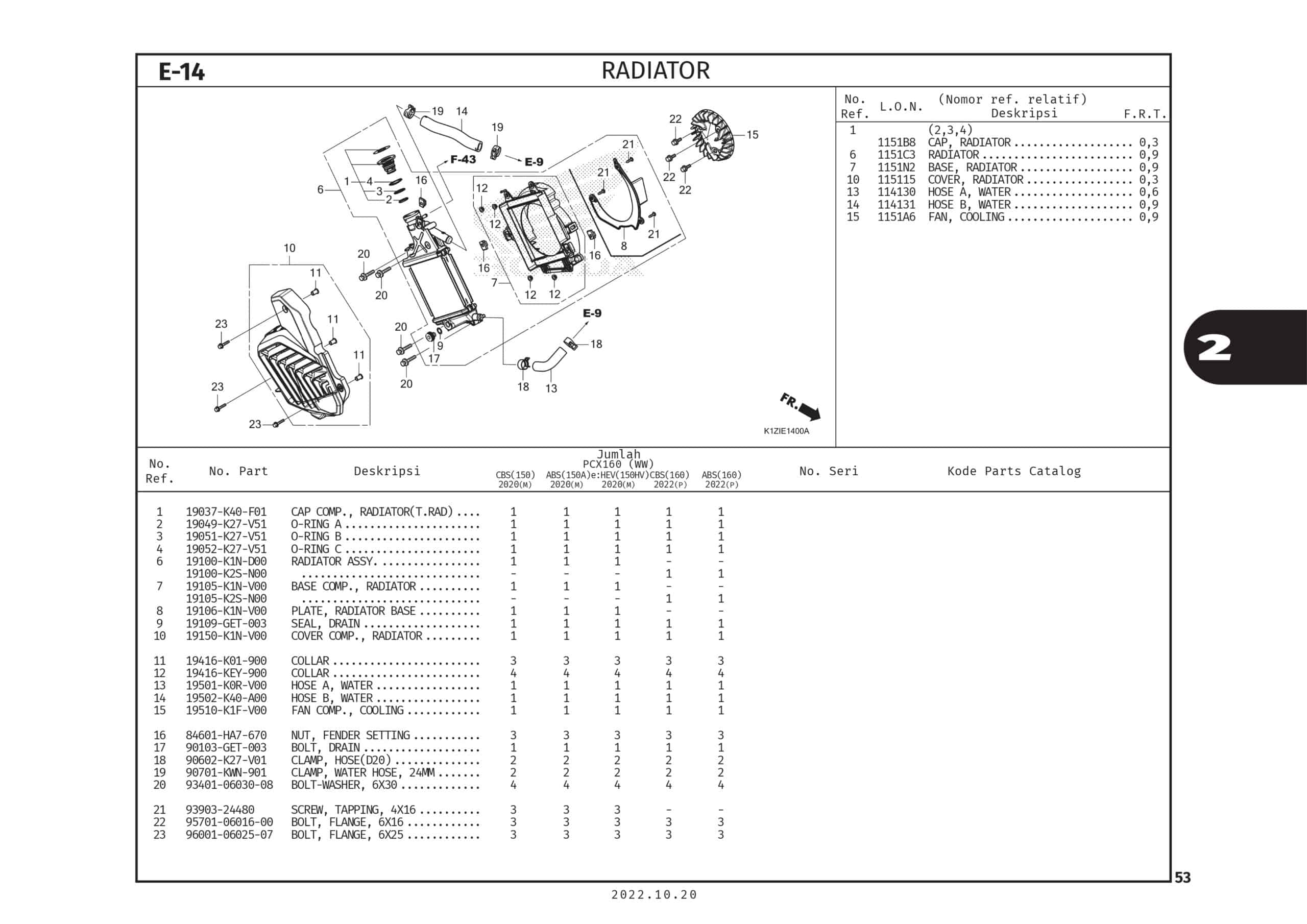 Technical Diagram