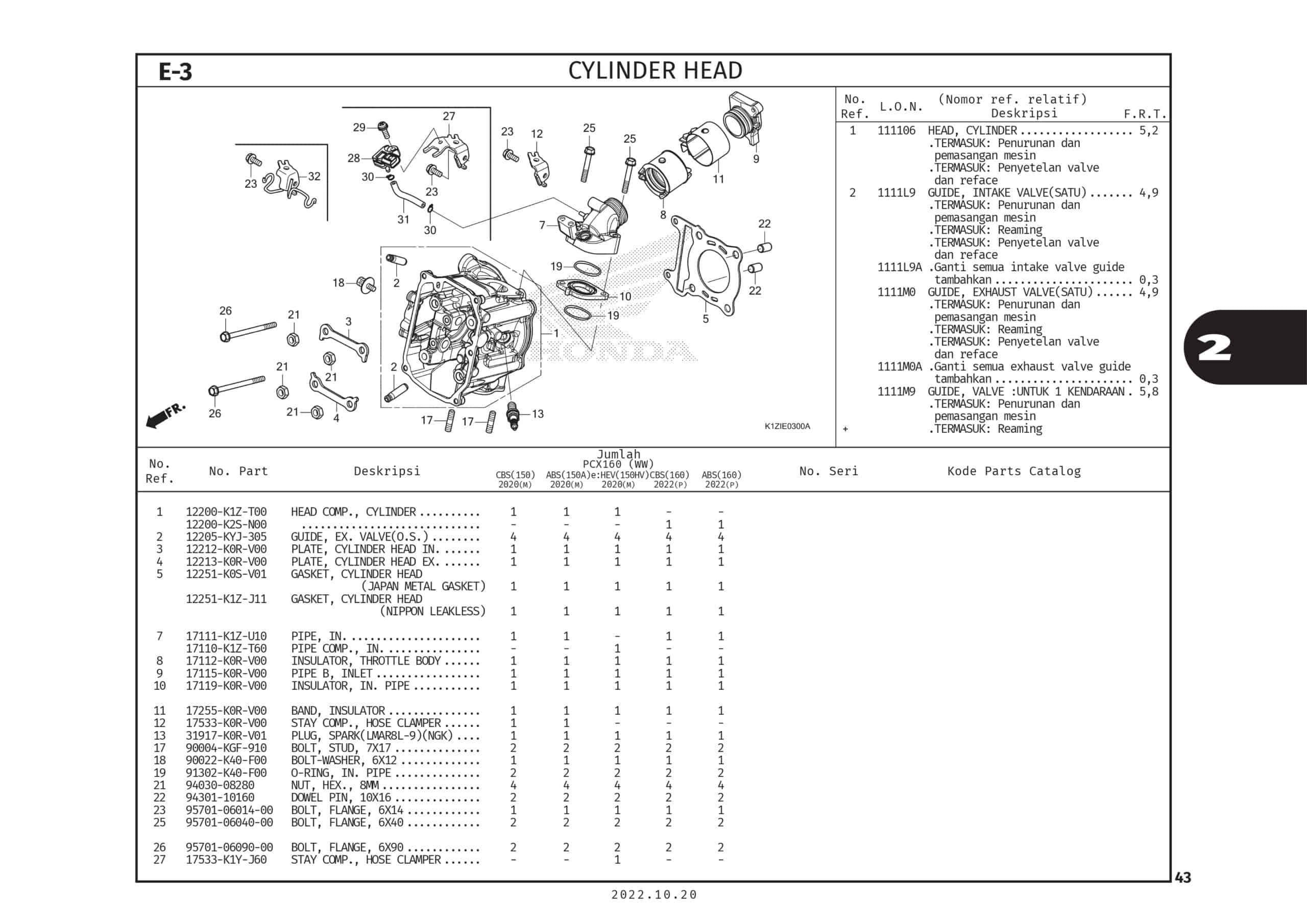 Technical Diagram