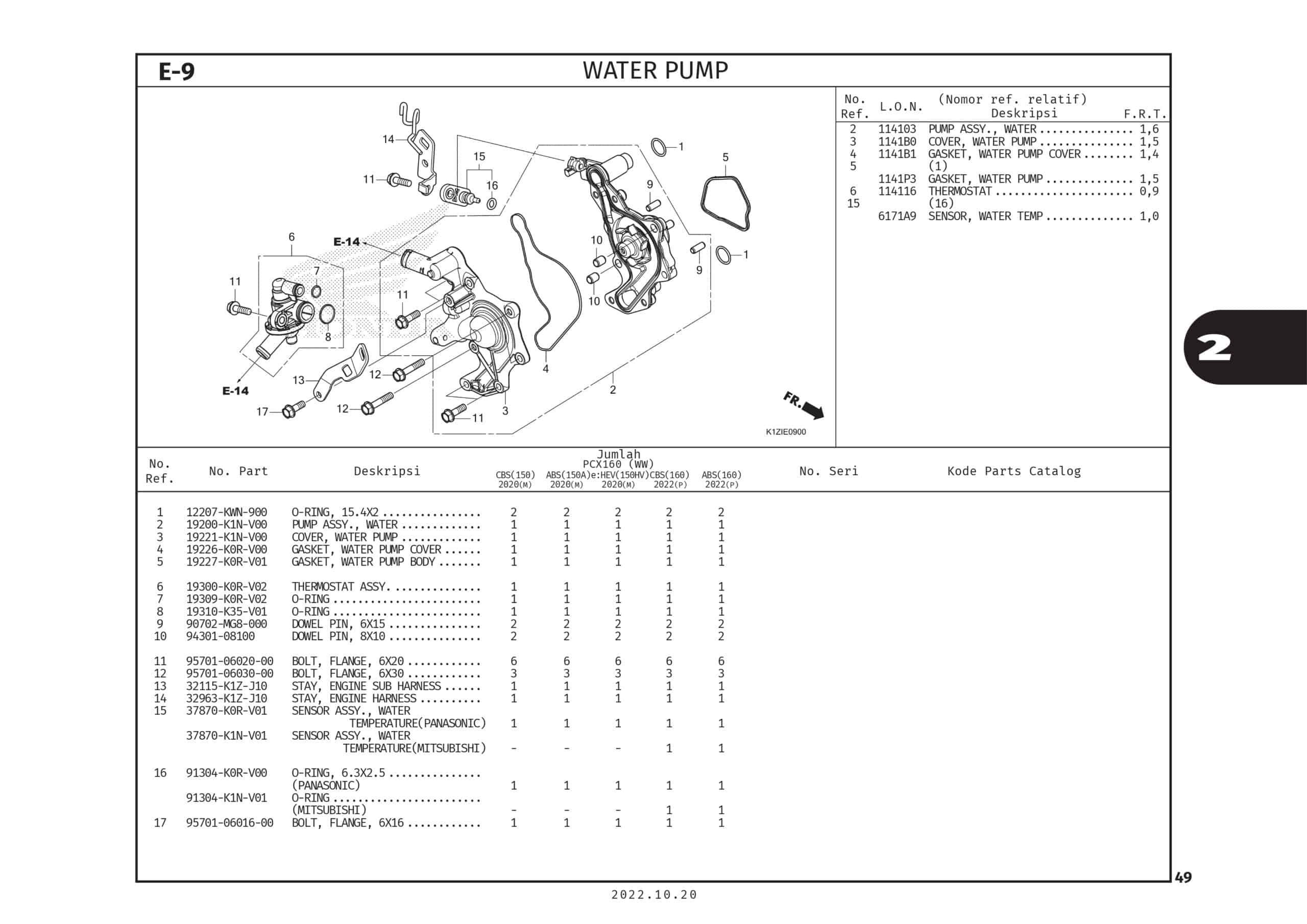 Technical Diagram