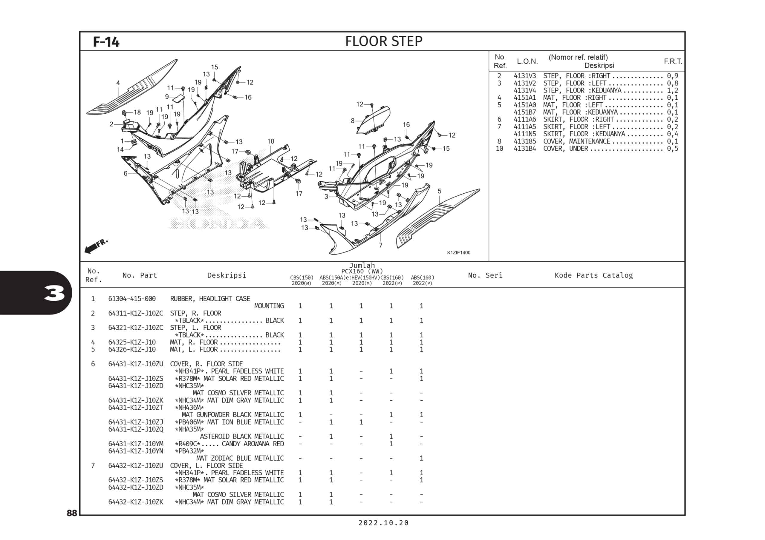 Technical Diagram