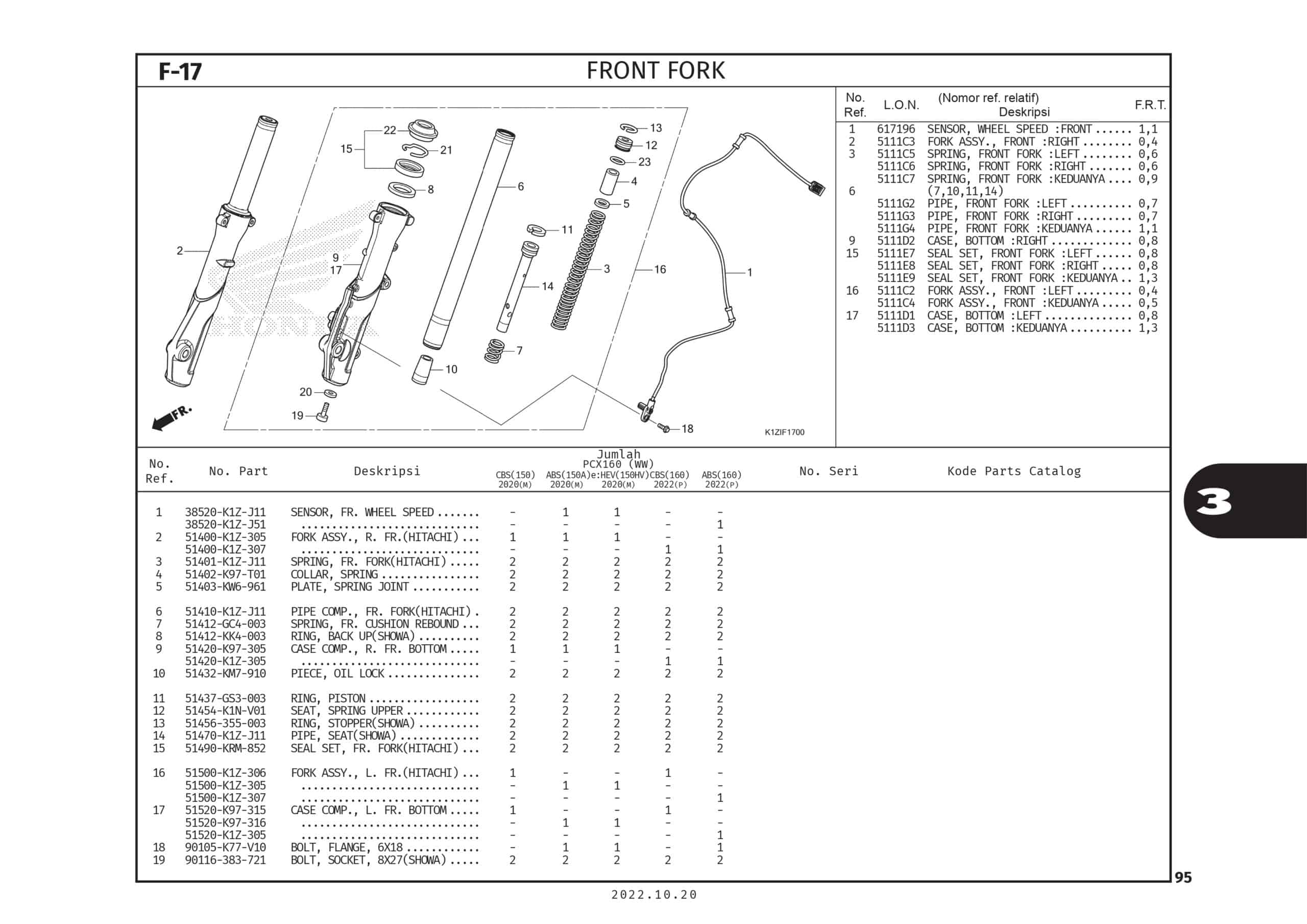 Technical Diagram