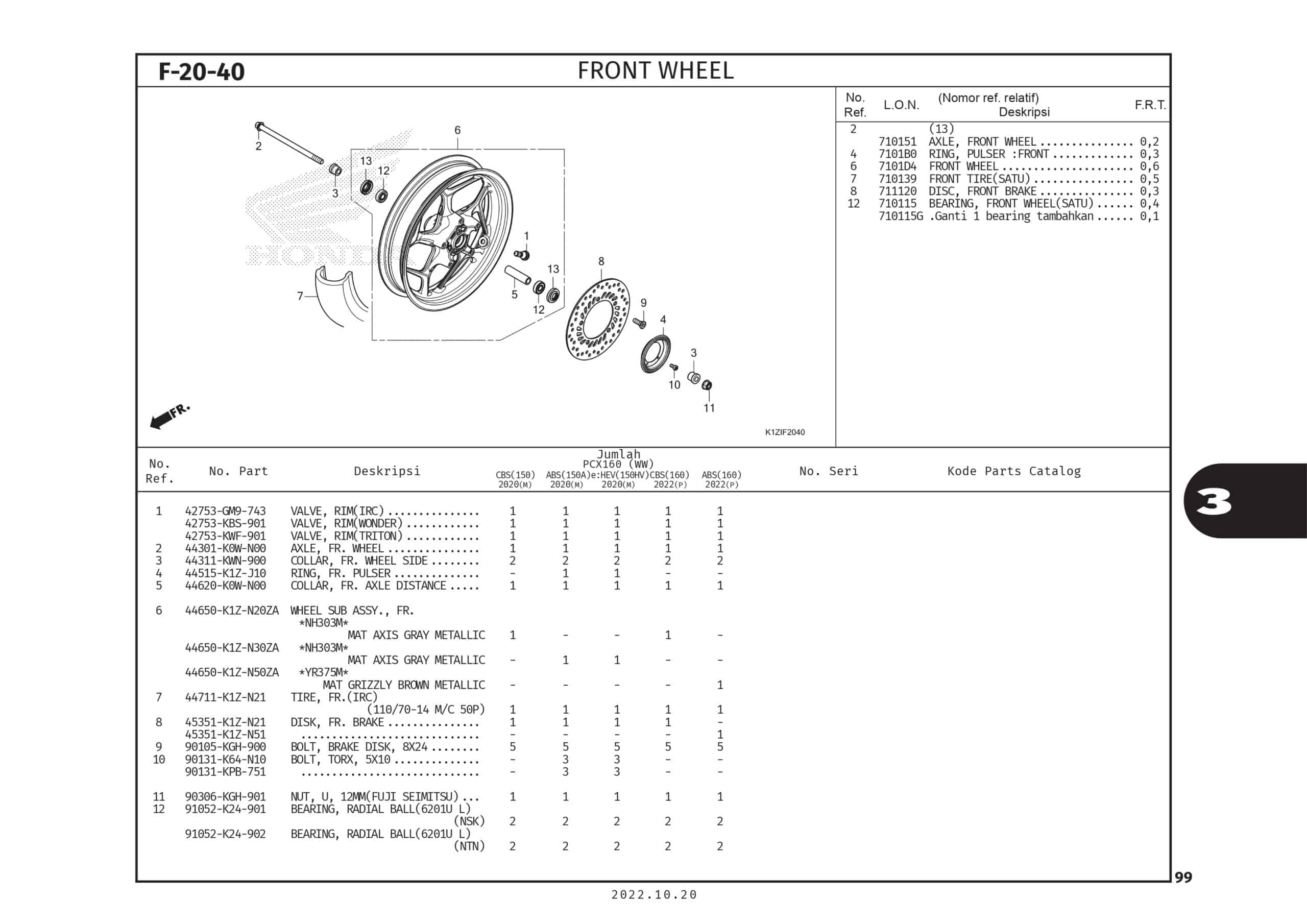 Technical Diagram