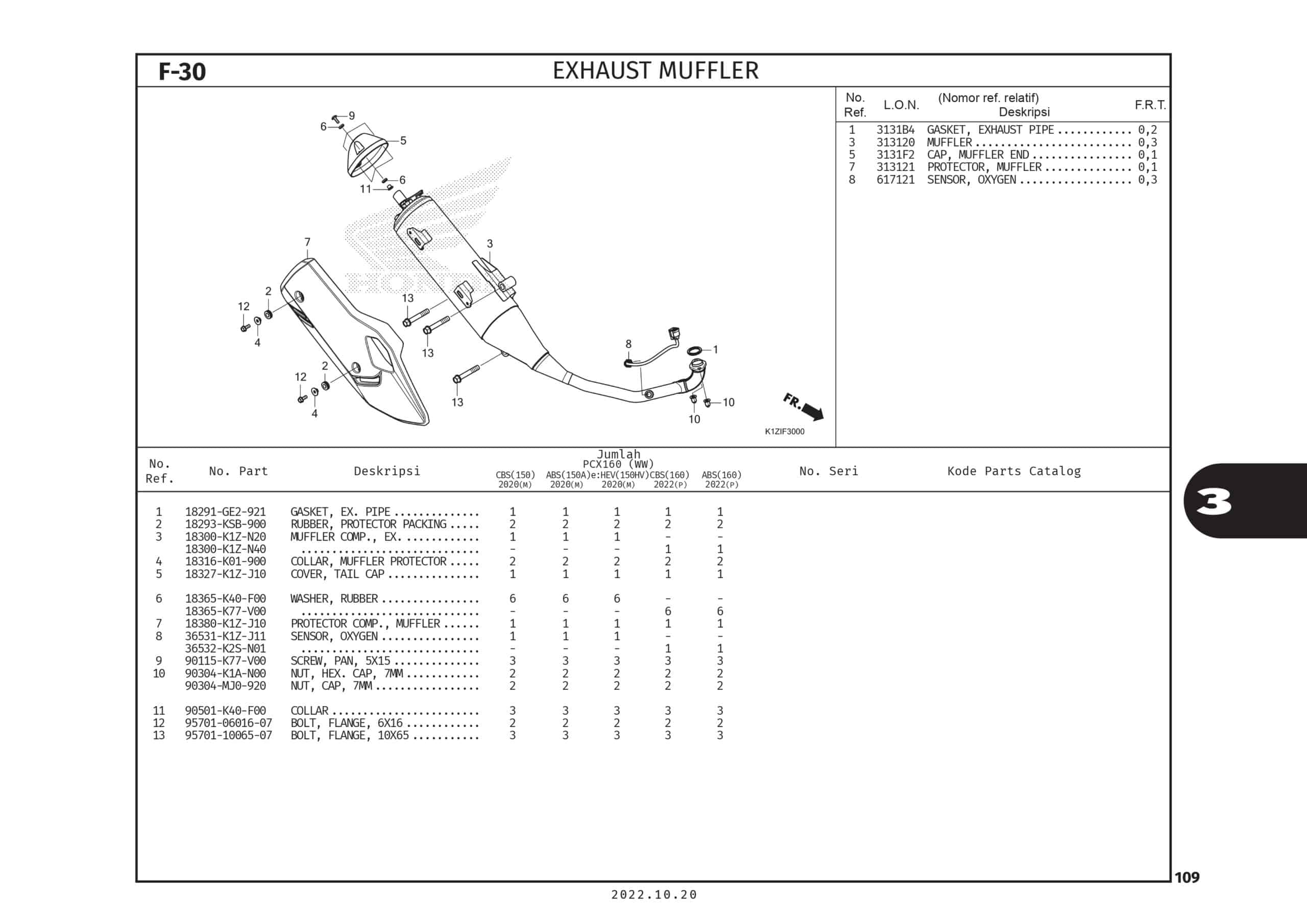 Technical Diagram