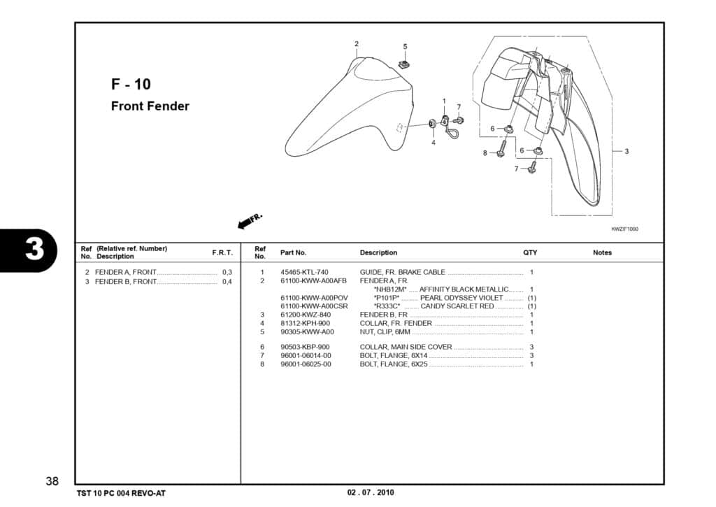 Technical Diagram