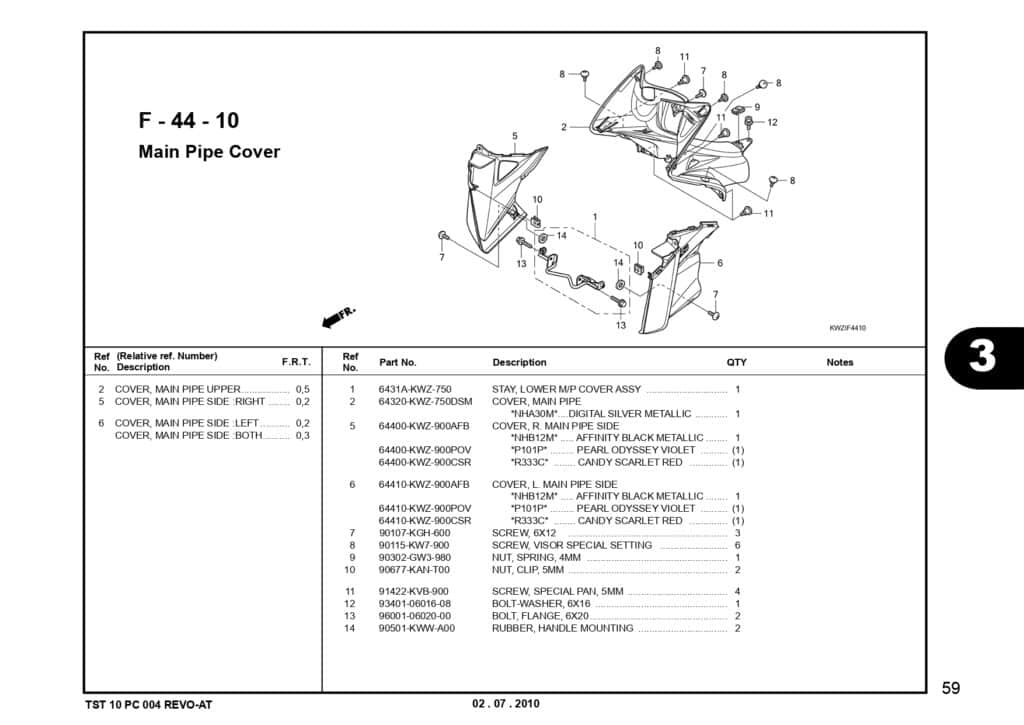 Technical Diagram