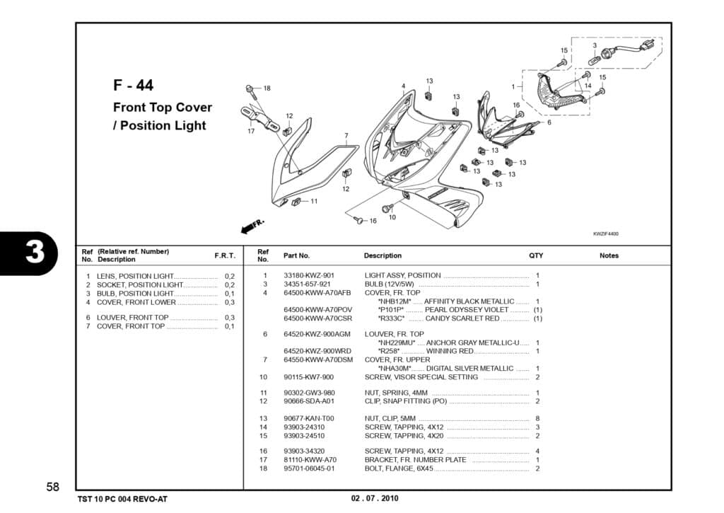 Technical Diagram