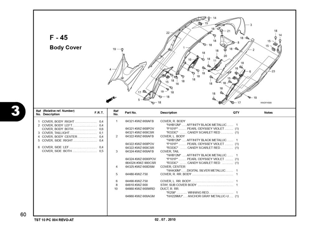 Technical Diagram