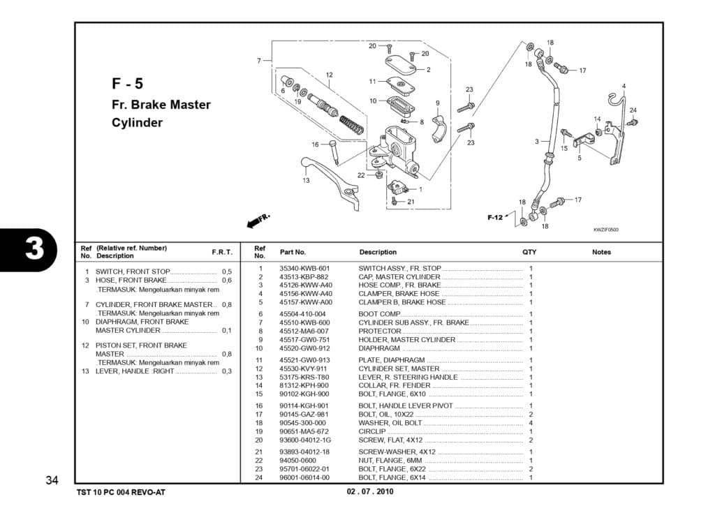 Technical Diagram