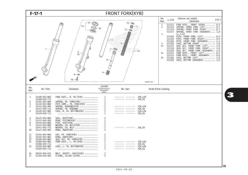 Technical Diagram