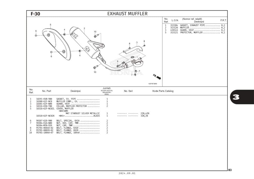 Technical Diagram