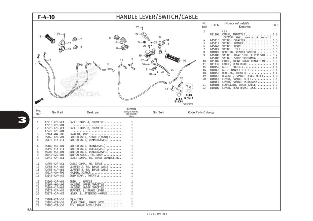 Technical Diagram
