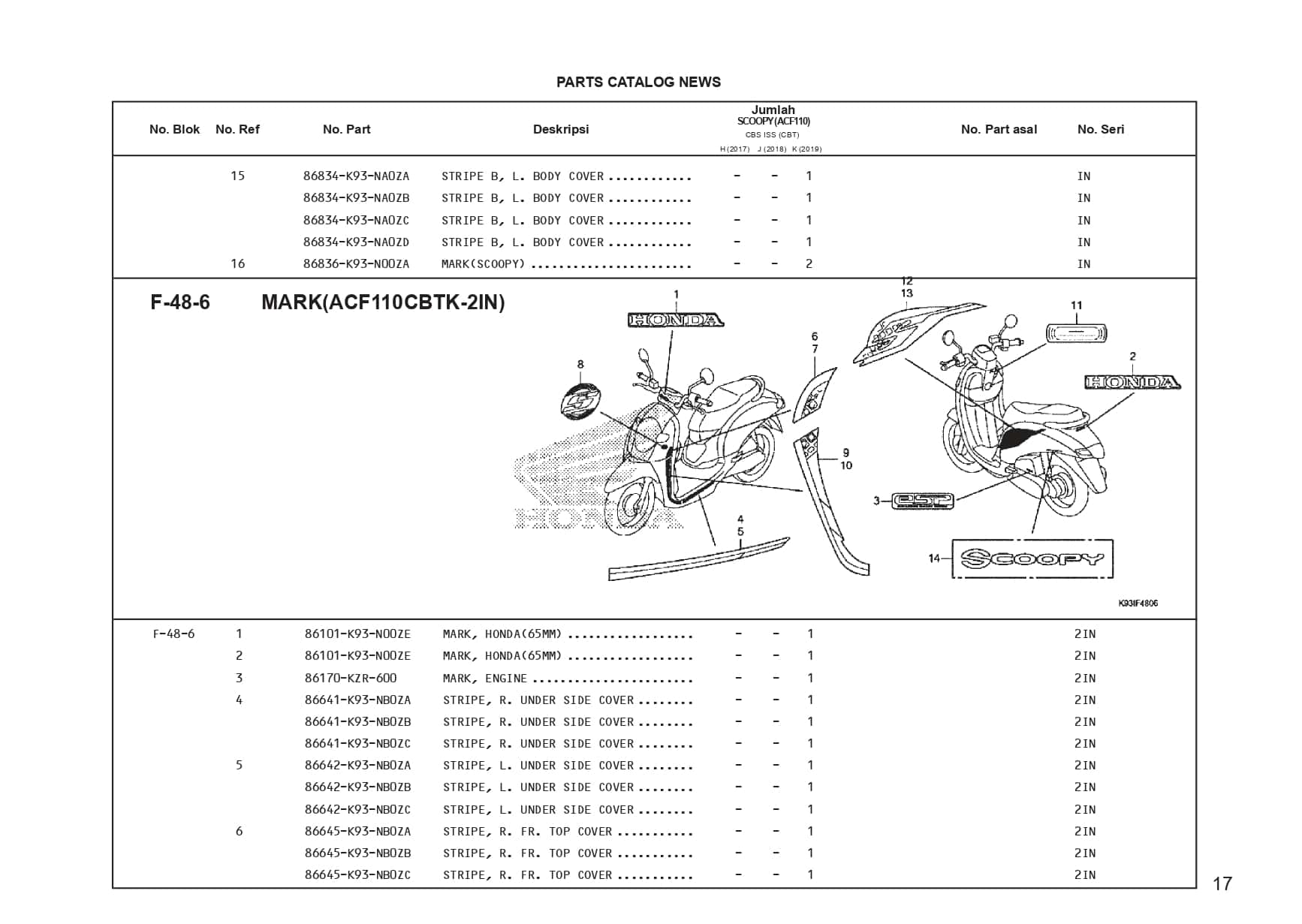 Technical Diagram