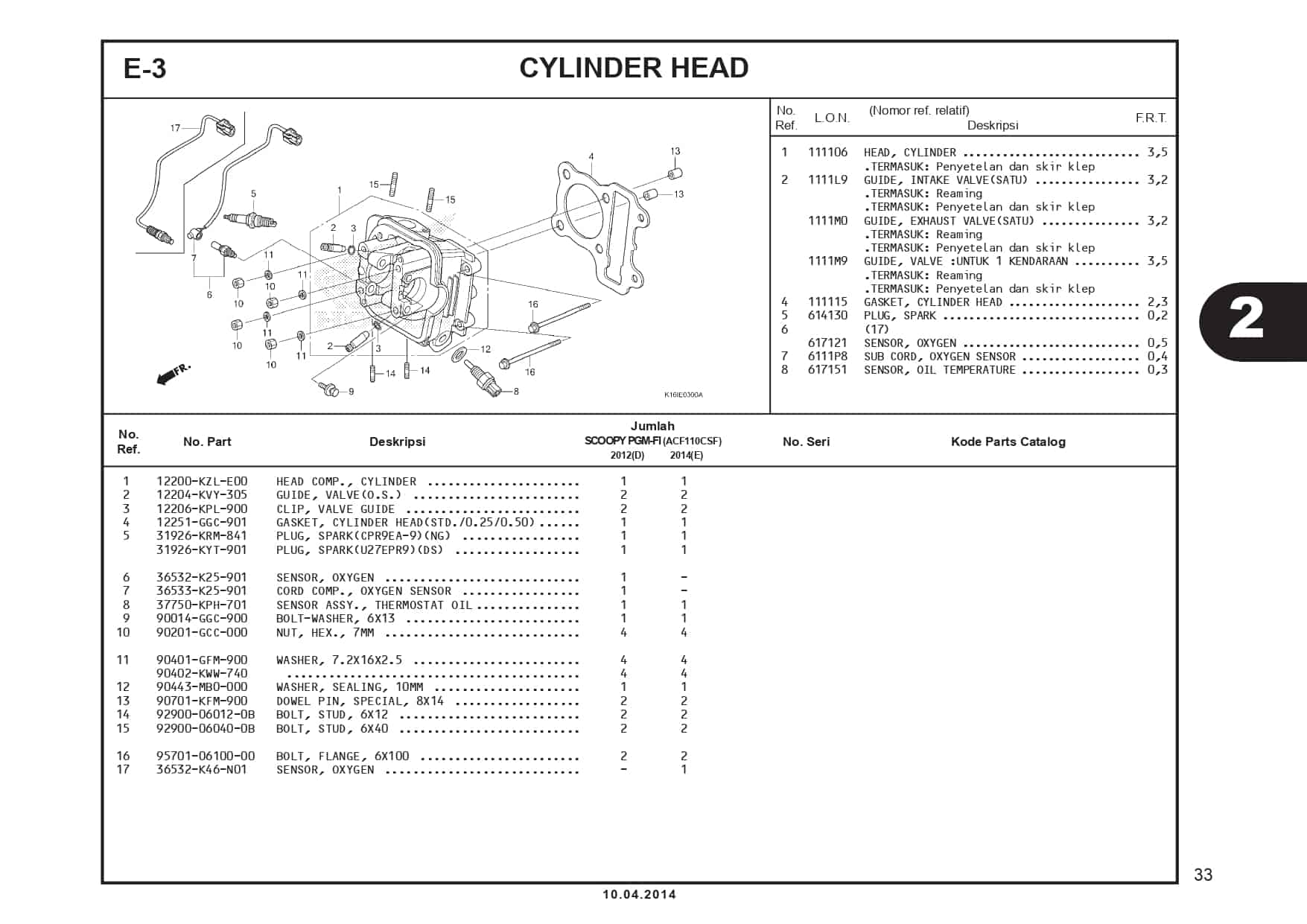 Technical Diagram