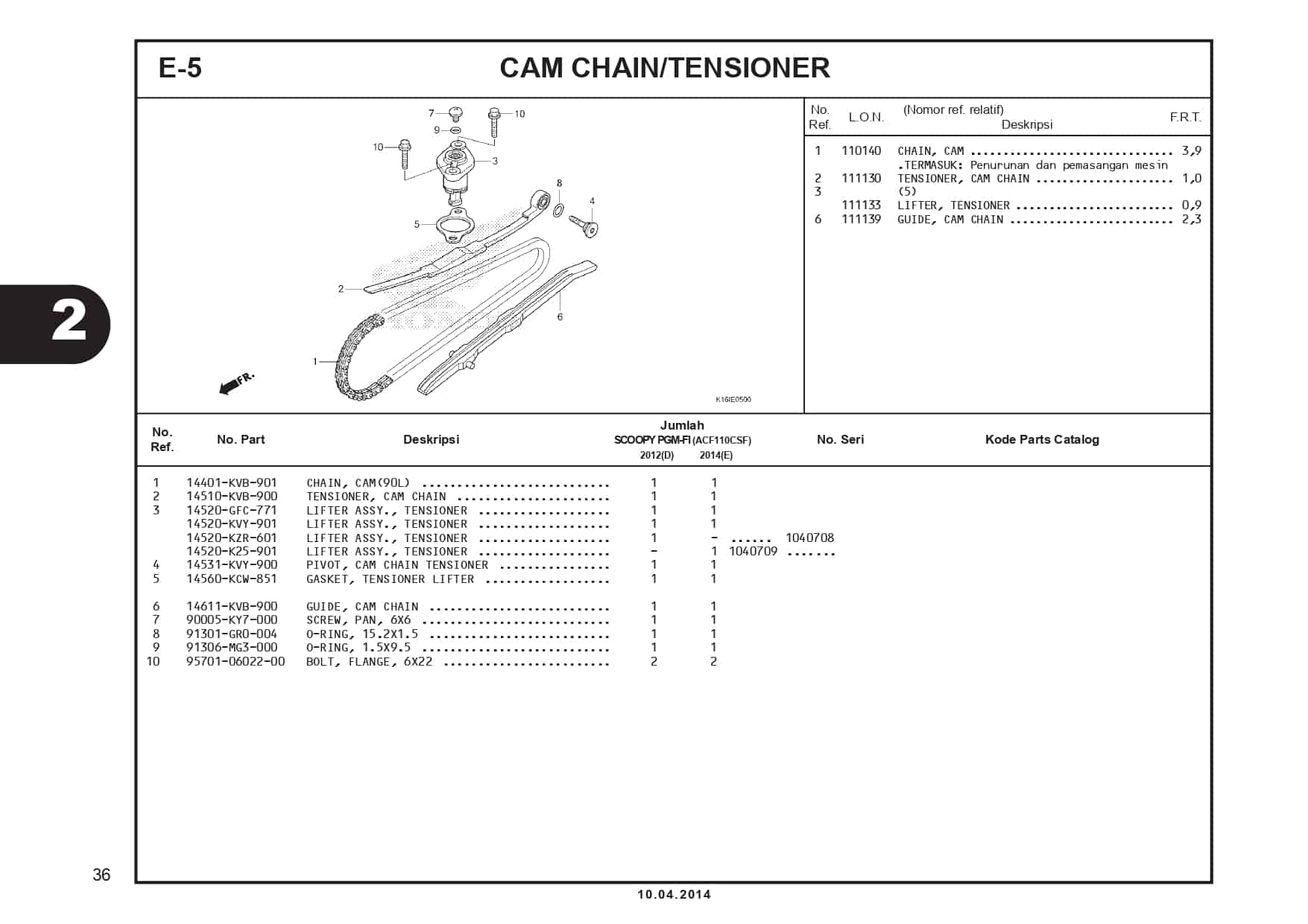 Technical Diagram