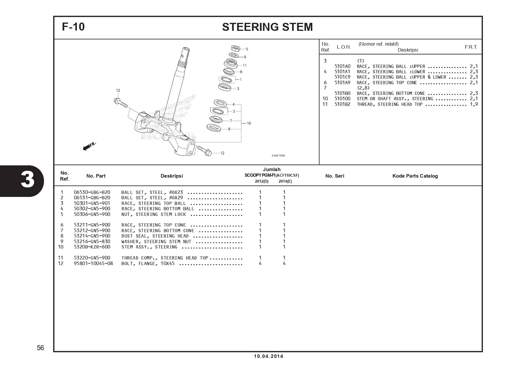 Technical Diagram